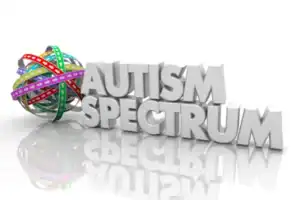 Colorful autism spectrum awareness ribbon with 3D text.